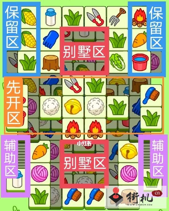 《羊了个羊》8.29关卡攻略