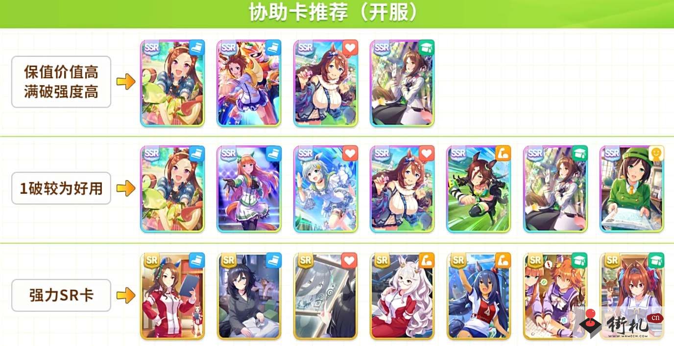 《闪耀优俊少女》协助卡抽取建议