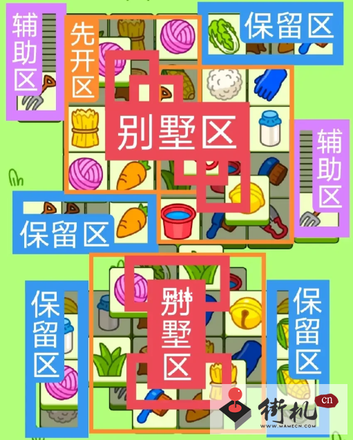 《羊了个羊》关卡攻略8.30