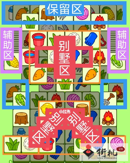 《羊了个羊》关卡攻略9.1