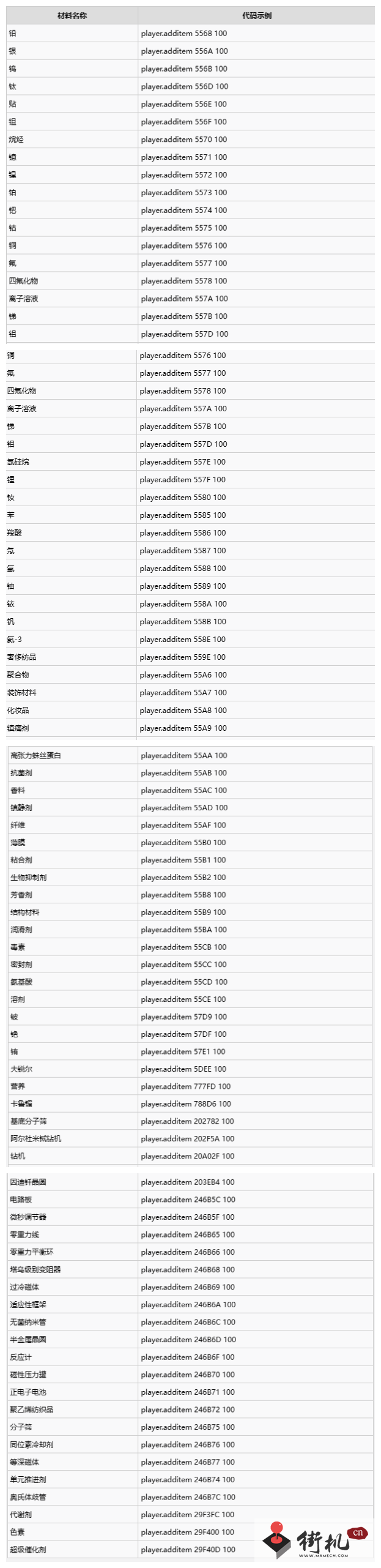 《星空》材料代码汇总