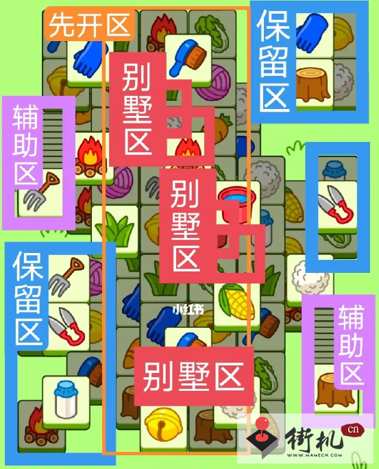 《羊了个羊》关卡攻略9.7