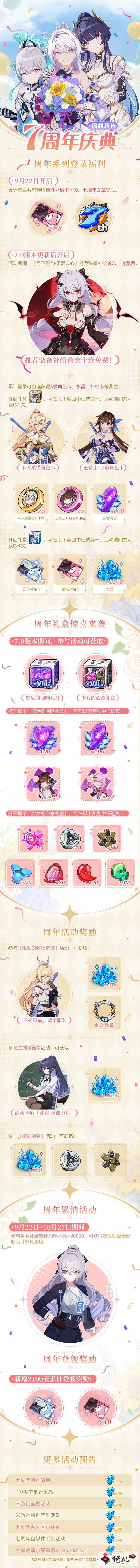 《崩坏3》七周年福利大全