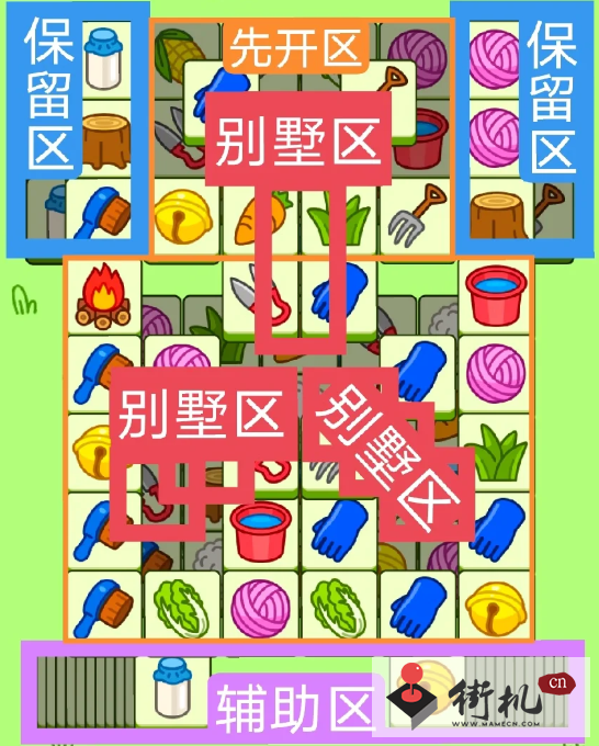 《羊了个羊》关卡攻略9.11