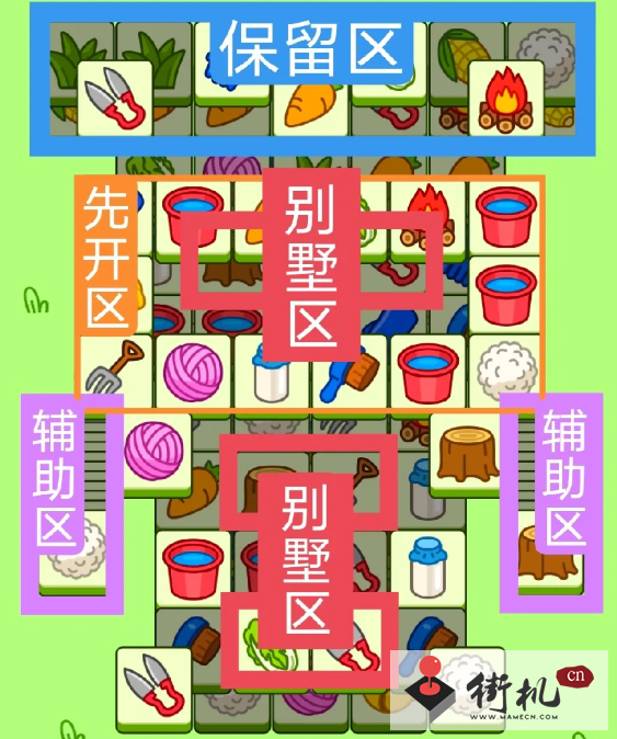 《羊了个羊》关卡攻略9.12