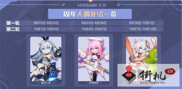 《崩坏3》七周年庆自选补给大全