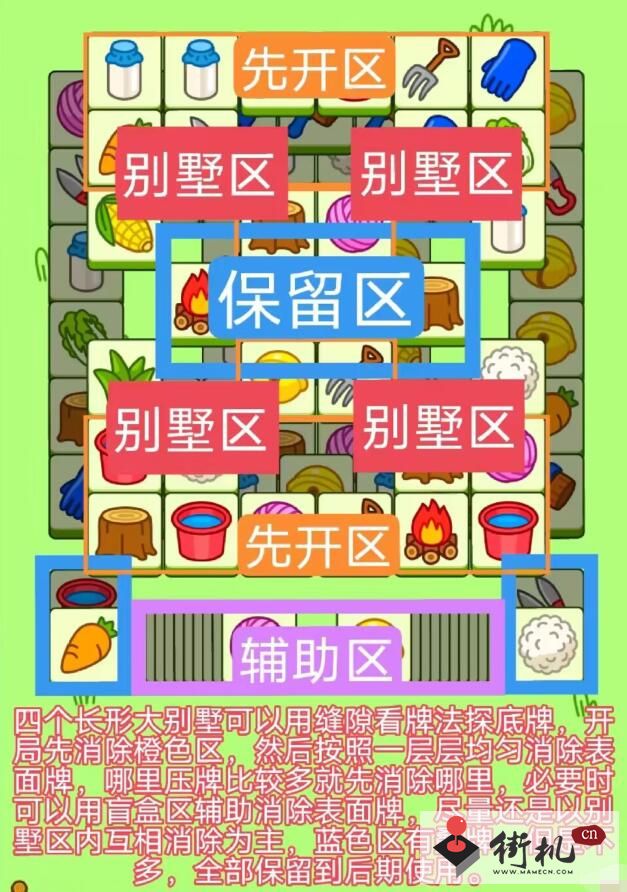 《羊了个羊》9.18关卡攻略2023