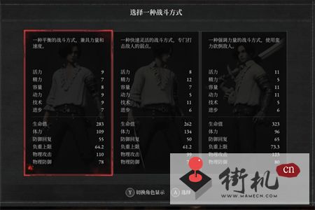 《匹诺曹的谎言》刺剑位置分享