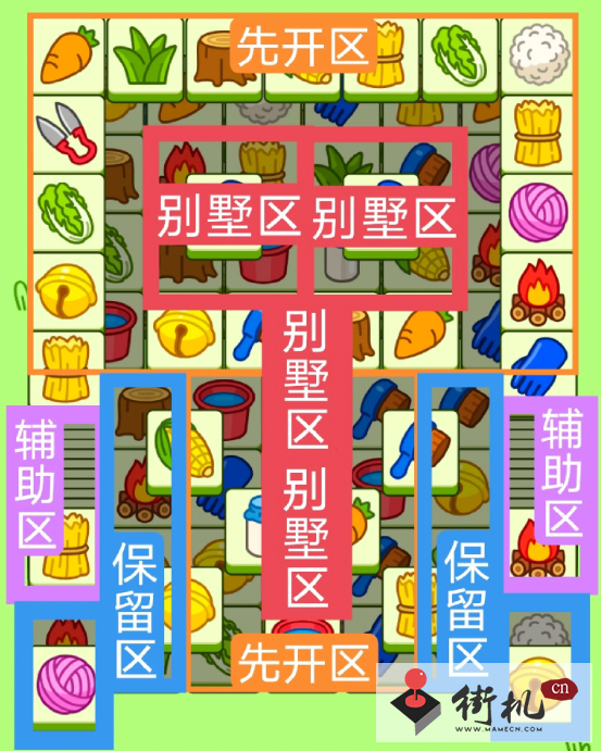 《羊了个羊》9.25关卡攻略