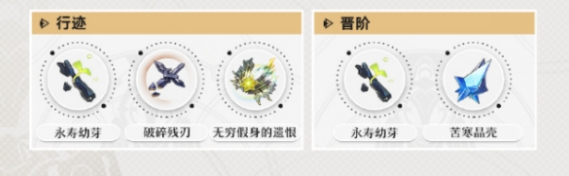 《崩坏星穹铁道》镜流行迹材料汇总