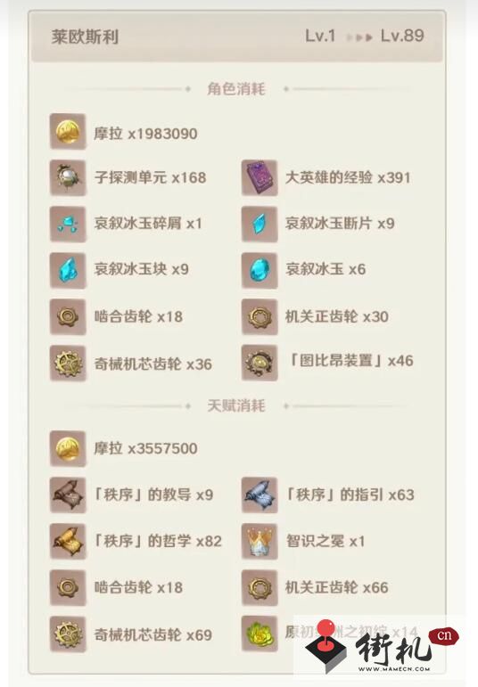 原神41莱欧斯利天赋材料汇总