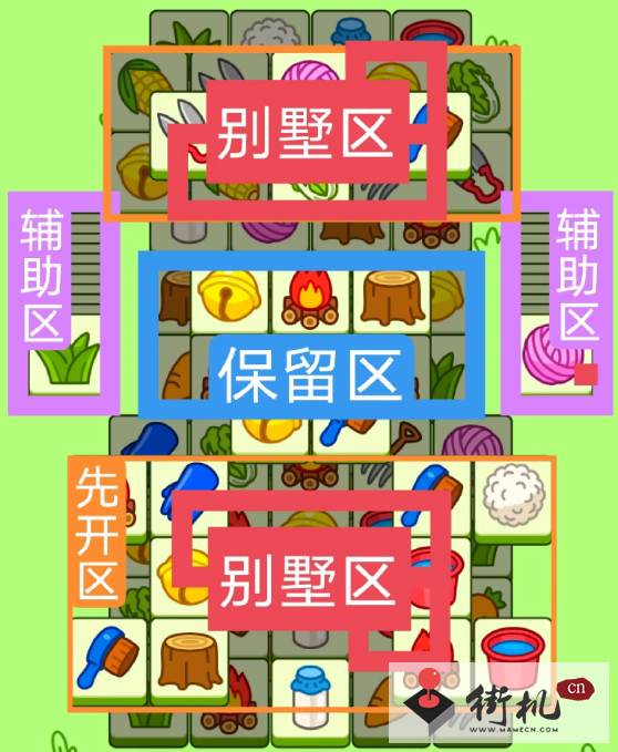 《羊了个羊》10.12关卡攻略