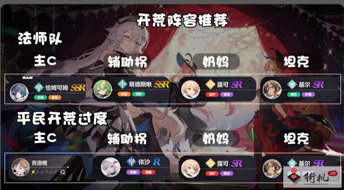 《依露希尔星晓》开荒阵容搭配攻略