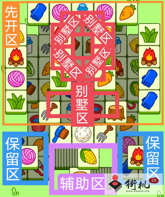 《羊了个羊》羊羊大世界10.19关卡攻略