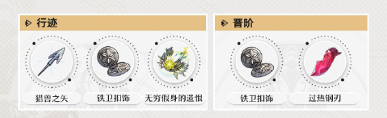 《崩坏星穹铁道》托帕行迹材料汇总