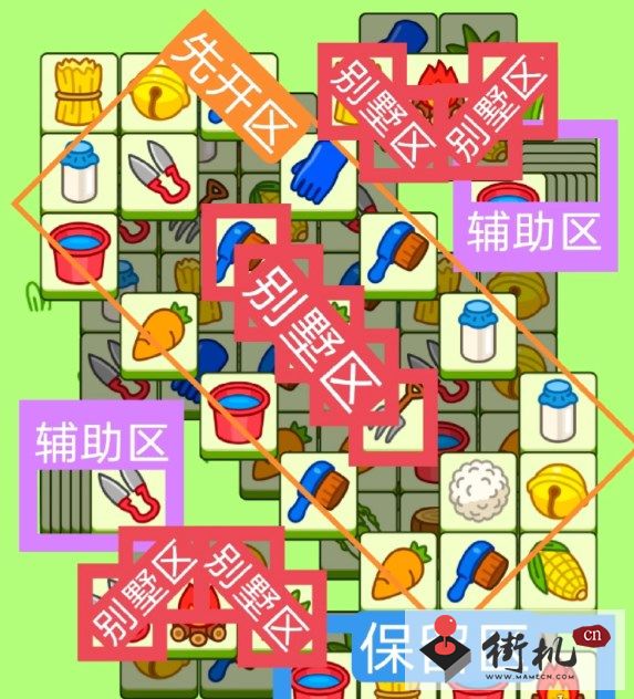 《羊了个羊》11.9每日一关关卡攻略