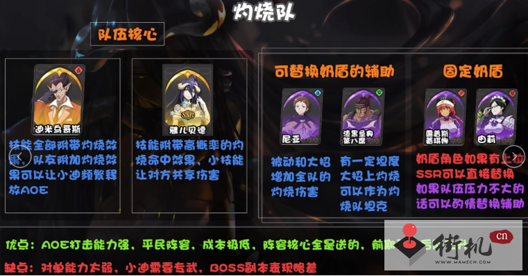 《纳萨力克之王》灼烧队阵容玩法攻略