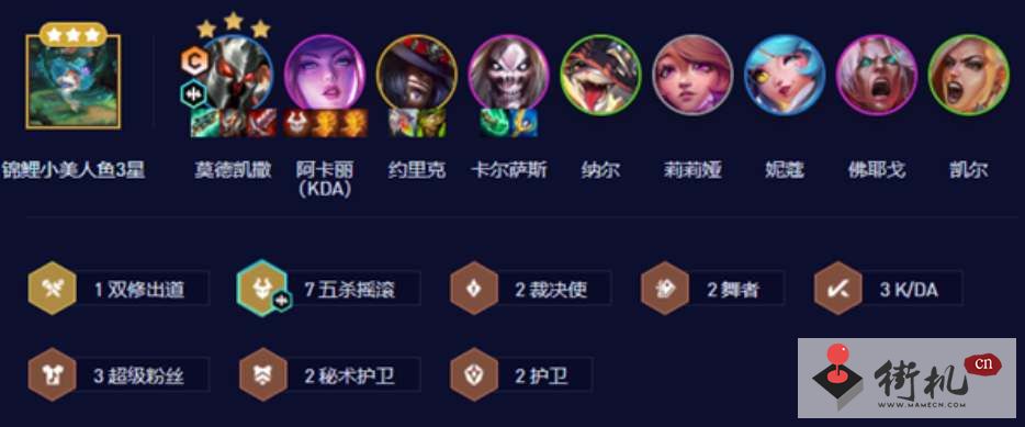 《云顶之弈》s10五杀摇滚铁男阵容搭配攻略