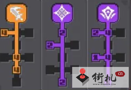 《元气骑士前传》盗贼加点方案